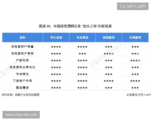 深圳乒乓球队个人能力深度对比分析与发展潜力探讨