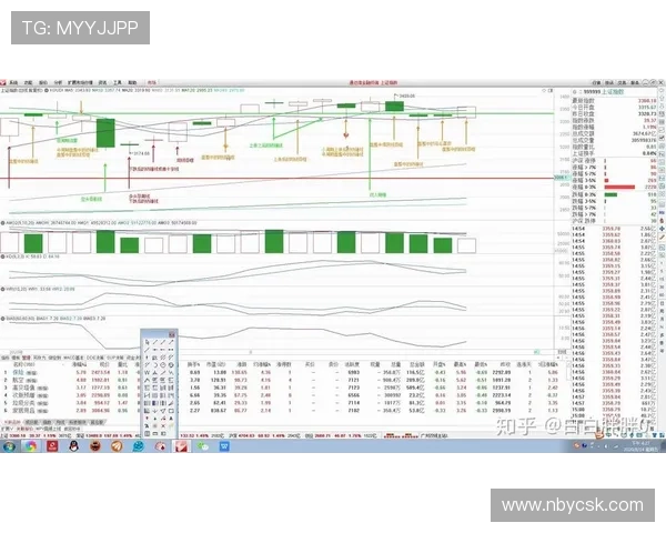 杭州足球队与广州足球队赛后技术分析与战术复盘探讨